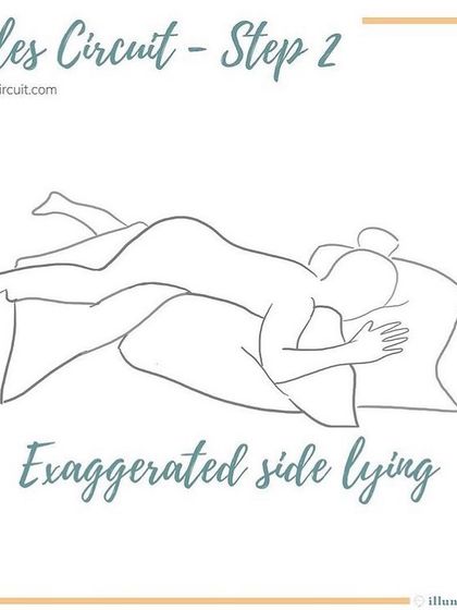 Pujitha Shetty - Prenatal and Postnatal Fitness Classes Labor Positions & Comfort Measures photo 5