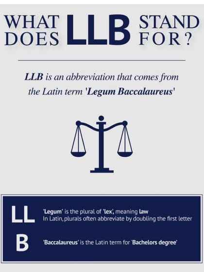 Ever wondered what LLB stands for? It's 'Legum Baccalaureus', Latin for Bachelor of Laws. My education is the foundation of the legal expertise I offer you.