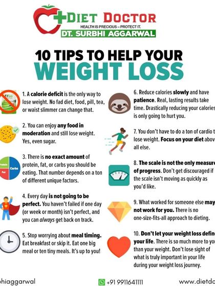 Here are ten tips to help your weight loss journey. A key takeaway is that what worked for someone else may not work for you. My plans are always personalized to your unique factors.