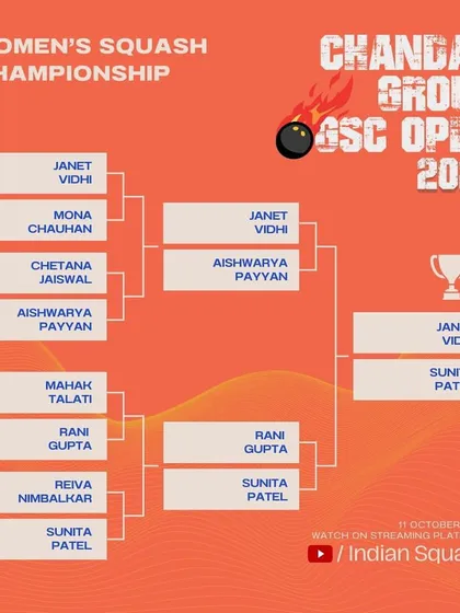 The Women's Squash Championship match draw for the GSC Open 2023. This tournament showcased fierce competition and incredible sportsmanship.
