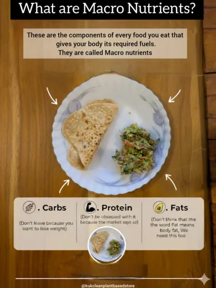 This is what a balanced breakfast looks like. It contains all the macronutrients your body needs to fuel your day: carbs for energy, protein for strength, and healthy fats for overall function. Don't be afraid of any of them.