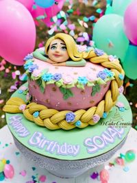Custom Theme Cakes