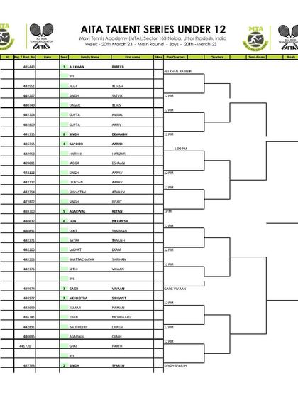 2023 Tournament Archives photo 42