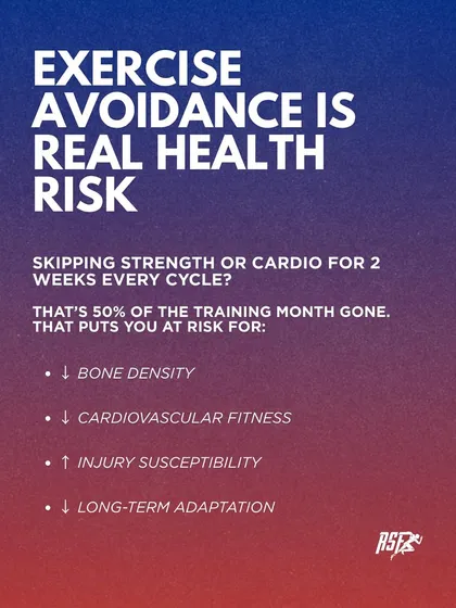 Exercise avoidance is a real health risk. This infographic outlines the dangers of skipping training for two weeks every cycle, including decreased bone density and increased injury susceptibility.
