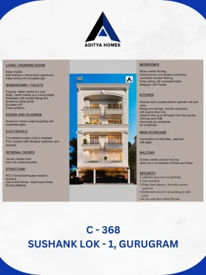 This document details the high-end materials and finishes used in our C-368 project, including Italian marble, veneered flush doors, and modular kitchens.