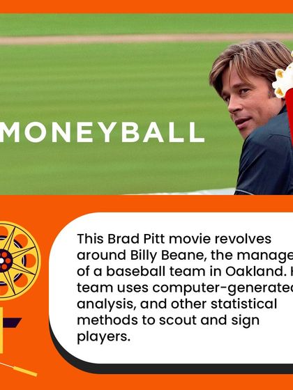 Bhanzu - Online Math Classes for Kids (K-9) Just for Fun: Math Memes & More photo 26