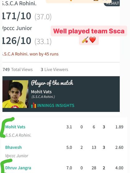 The scorecard showing the decisive victory, with Mohit Vats leading the bowling attack.