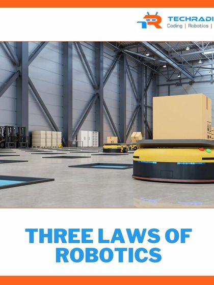 A series of graphics explaining the fundamental concepts of robotics, starting with the Three Laws of Robotics.