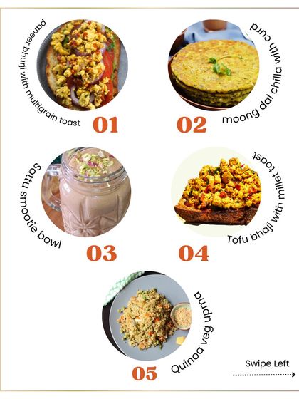 A visual list of my top 5 vegetarian breakfasts for weight loss, including paneer bhurji, sattu smoothie bowl, and quinoa veg upma.