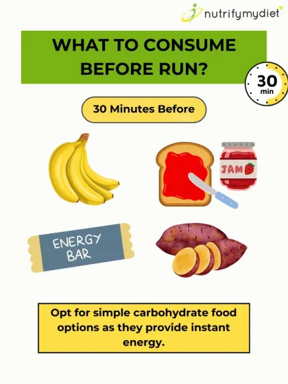 What should you eat 30 minutes before a run? This graphic shows simple carbohydrate options like bananas, jam on toast, or an energy bar for instant energy.