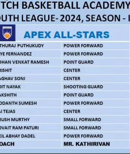 Pitch Basketball - Youth Basketball Leagues Meet the Teams: The Draft & Rosters photo 20