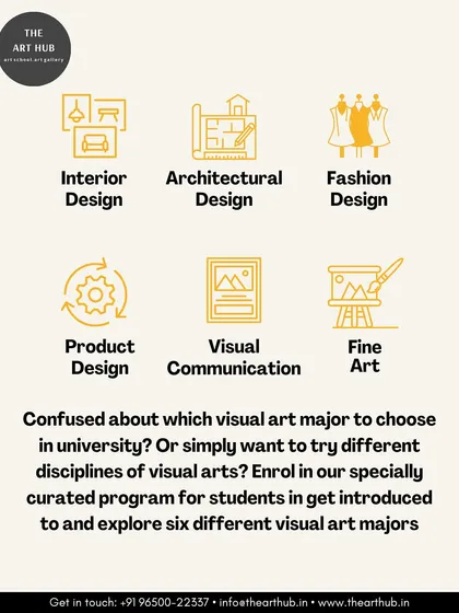 I help students navigate their options by introducing them to six different visual art majors. This program covers Interior Design, Architectural Design, Fashion Design, Product Design, Visual Communication, and Fine Art.