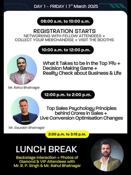 A look at the Day 1 agenda for FGS, covering topics like decision making, top sales psychology principles, and live conversion optimisation changes.