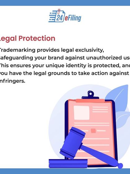 Here are the top five reasons to trademark your brand. This carousel covers how it provides legal protection, builds brand recognition, increases asset value, prevents confusion, and enables global expansion.