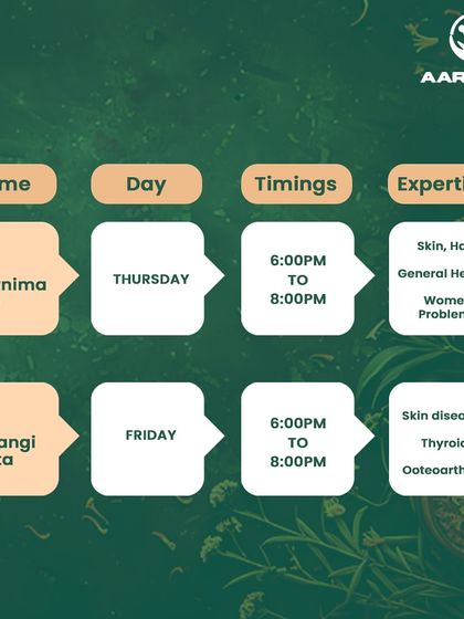 A comprehensive collection of all our doctor schedule announcements for our Andheri, Dadar, and Grant Road locations, ensuring you can always find the right time to visit.