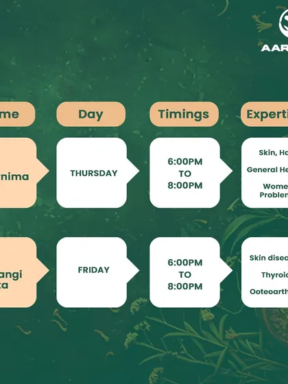 Our Grant Road schedule for Thursday and Friday, featuring specialists in skin, hair, general health, women's problems, and thyroid issues.