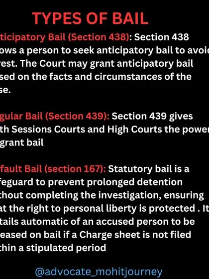 Getting bail is often the first and most urgent step. I handle all types, including Anticipatory Bail if you fear arrest, Regular Bail if you are in custody, and Default Bail if the police delay their chargesheet.