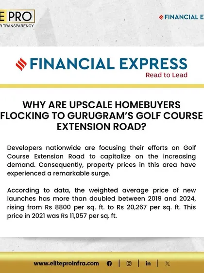 As highlighted by Financial Express, Gurugram's Golf Course Extension Road is a hotspot for upscale homebuyers. We specialize in this area, helping clients capitalize on its blend of luxury, convenience, and future growth.