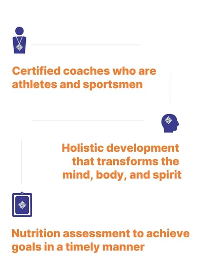 We cultivate athletes with a 360-degree approach. Our certified coaches provide guidance on holistic development and nutrition to help you achieve your goals in a structured and timely manner.
