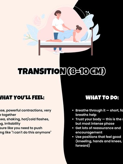 Transition (8-10cm): This is the shortest but most intense phase. You might feel like you "can't do this anymore," which is a classic sign you're almost there.