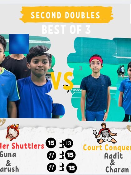 Manoj Kumar - Badminton Coaching for Kids & Youth Intra-Academy Rolling Cup photo 37