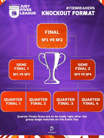 Event Branding & Promotion photo 40