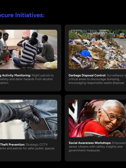 A look at our specific initiatives in Cooke Town. We conduct evening activity monitoring to deter public drinking, garbage disposal control, mobile theft prevention patrols, and social awareness workshops for senior citizens.