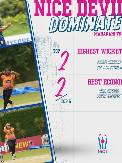 Team success is the ultimate goal. Our players consistently top the leaderboards in major tournaments, like here in the Maharani Trophy, showcasing our dominance in both batting and bowling.