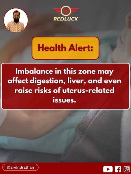 Arvind Rathan - Vastu Shastra Consultation Understanding the Vastu Zones photo 29