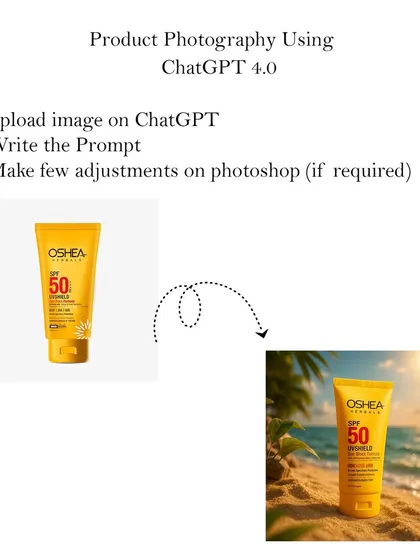 This graphic breaks down my AI workflow. I take a basic product image, use ChatGPT 4.0 to write a detailed visual prompt, and generate a stunning, ready-to-post image, making just a few final tweaks in Photoshop if needed.
