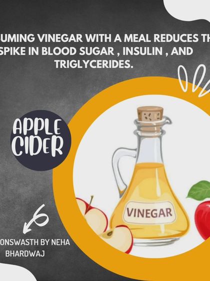 Neha Bhardwaj - Clinical Nutrition for Disease Management Food as Medicine: Know Your Ingredients photo 11