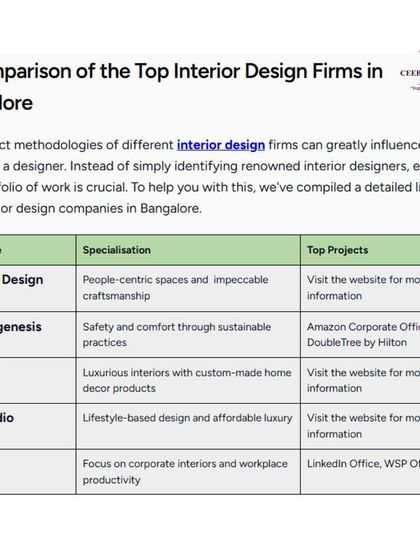Client Stories & Press Features photo 23