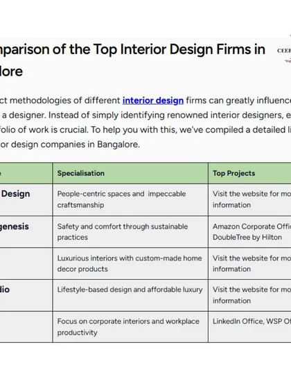 A comparison table from the NOVATR article, listing my studio's specialization.