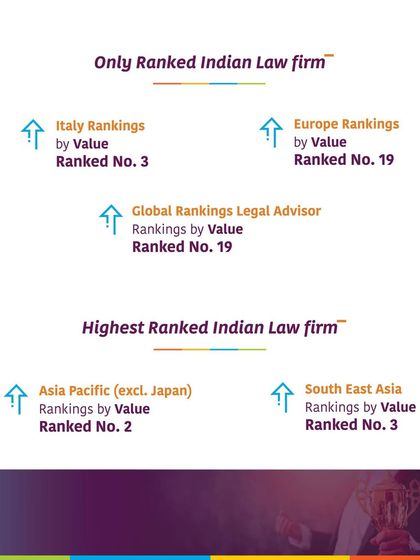Our M&A advisory work extends across continents. The Mergermarket Q1 2025 rankings highlight our position as a leading Indian law firm with significant rankings in Europe and Asia Pacific.