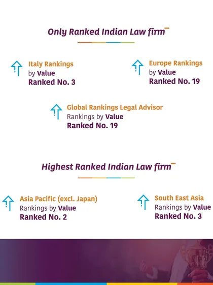 Our M&A advisory work extends across continents. The Mergermarket Q1 2025 rankings highlight our position as a leading Indian law firm with significant rankings in Europe and Asia Pacific.