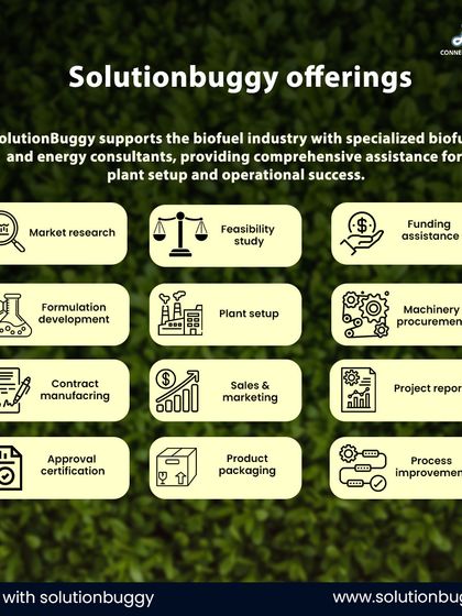 This infographic provides a comprehensive overview of our service offerings for the biofuel industry. It details our end-to-end support, including market research, feasibility studies, funding assistance, plant setup, and machinery procurement.