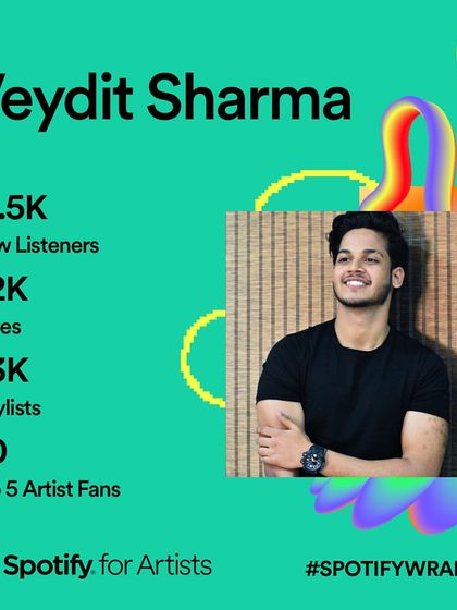 More stats from Spotify, highlighting 15,500 new listeners and my music being added to 1,300 playlists. It's amazing to see my work resonate with so many.