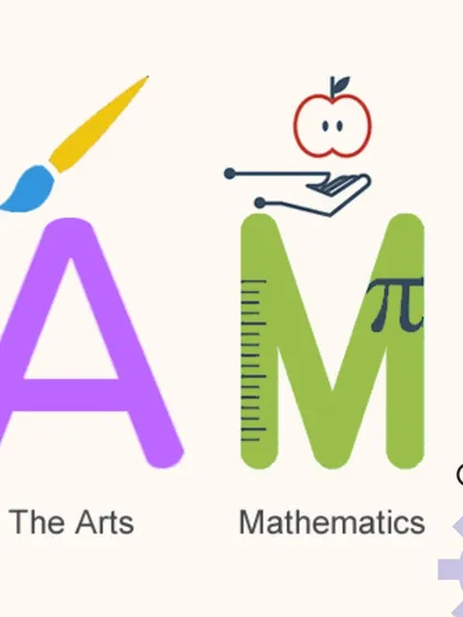 The 'A' and 'M' in STEAM represent Arts and Mathematics. Our chess program perfectly integrates logical, mathematical thinking with the creative art of strategy.