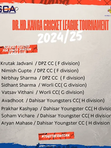 We also ensure our developing players get crucial match practice in lower division Kanga League clubs. This list showcases our players selected for F, G, and H division teams.