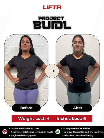 Liftr - 6-Week Body Transformation Program 6-Week Transformation Stories photo 248