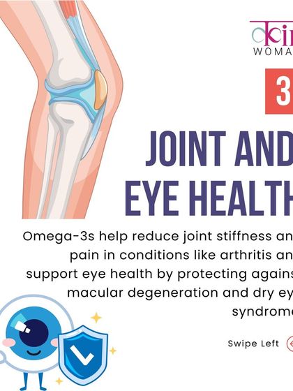 Omega-3s also play a role in joint and eye health, helping to reduce joint stiffness and protecting against age-related eye conditions.