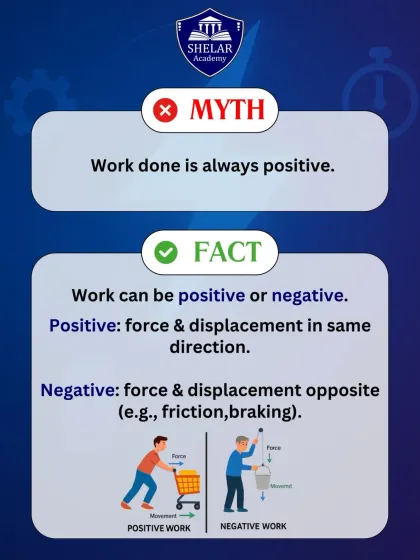Our teaching philosophy is built on crystal-clear concepts, not rote learning. This is a small example of how we bust common Physics myths, ensuring you understand the 'why' behind every formula and fact.