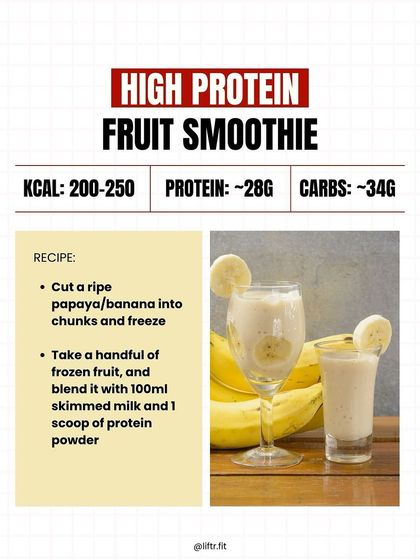 Liftr - 6-Week Body Transformation Program Nutrition & Fitness Hub photo 12