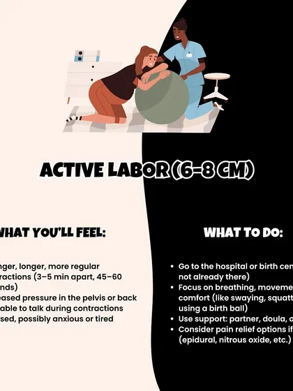 Active Labor (6-8cm): Contractions get stronger and closer together. This is usually the time to head to the hospital. I recommend focusing on breathing and movement.