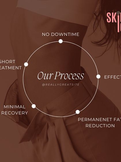 Here is a simple breakdown of our fat freeze treatment process. We focus on providing an effective, permanent fat reduction solution that requires only a short treatment time with minimal recovery and no downtime.