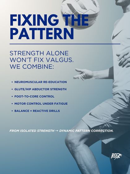Fixing the Pattern. Strength alone won't fix valgus. This graphic details our combined approach, which includes neuromuscular re-education, glute strength, and motor control drills to achieve dynamic pattern correction.