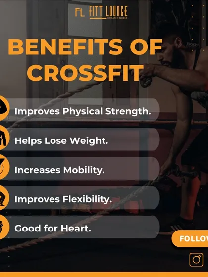 This graphic outlines the key benefits of CrossFit, from improving physical strength and mobility to aiding in weight loss. We offer the space and community to help you achieve these benefits.
