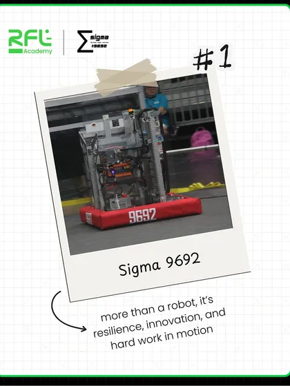 A polaroid-style image of the Sigma 9692 robot, described as "resilience, innovation, and hard work in motion." It personalizes the machine and highlights the effort behind it.