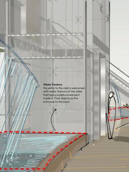 Concept sketches for the entrance of the CIAL shopping mall, showing the idea for a large, boat-shaped history wall and an accompanying water feature. These initial drawings establish the core thematic elements of the design.