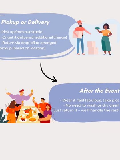 The final steps of the rental process. I offer pickup or delivery, and after the event, you just return it. I'll handle the cleaning!